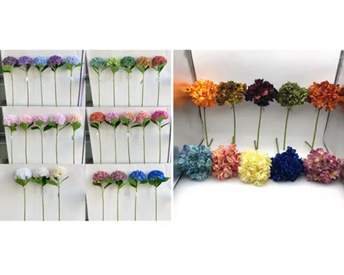 Optimus-venditionis artificialis flores in MMXXV (Part II)